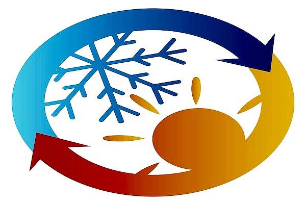 Hot and cold HVAC cycle