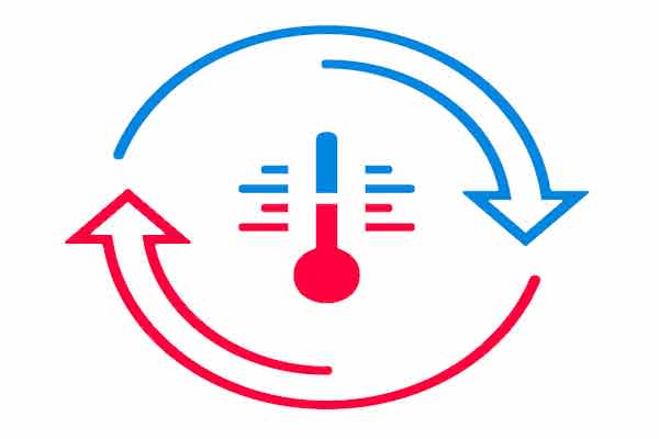 Graphic of cyclical heat exchange